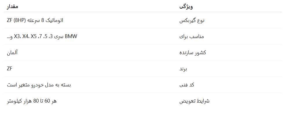 مشخصات کامل فیلتر گیربکس بی ام و ZF8